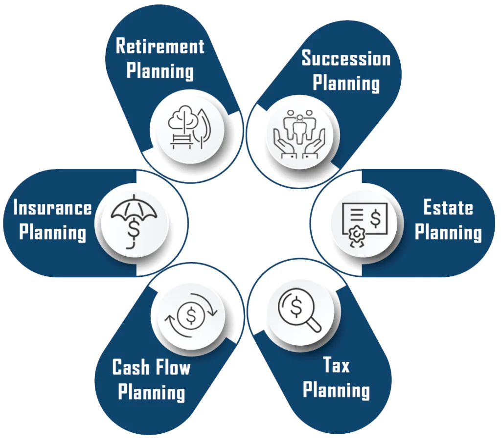 infograph-wealth infograph-wealth