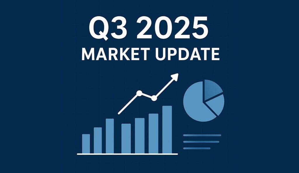 q3-2025-market-recap q3-2025-market-recap